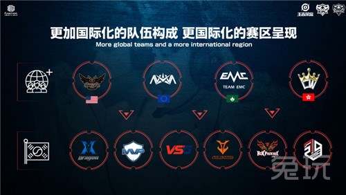 东强大的心